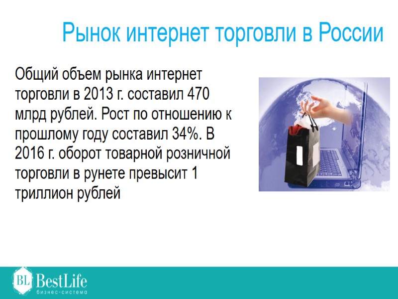 Общий объем рынка интернет торговли в 2013 г. составил 470 млрд рублей. Рост по